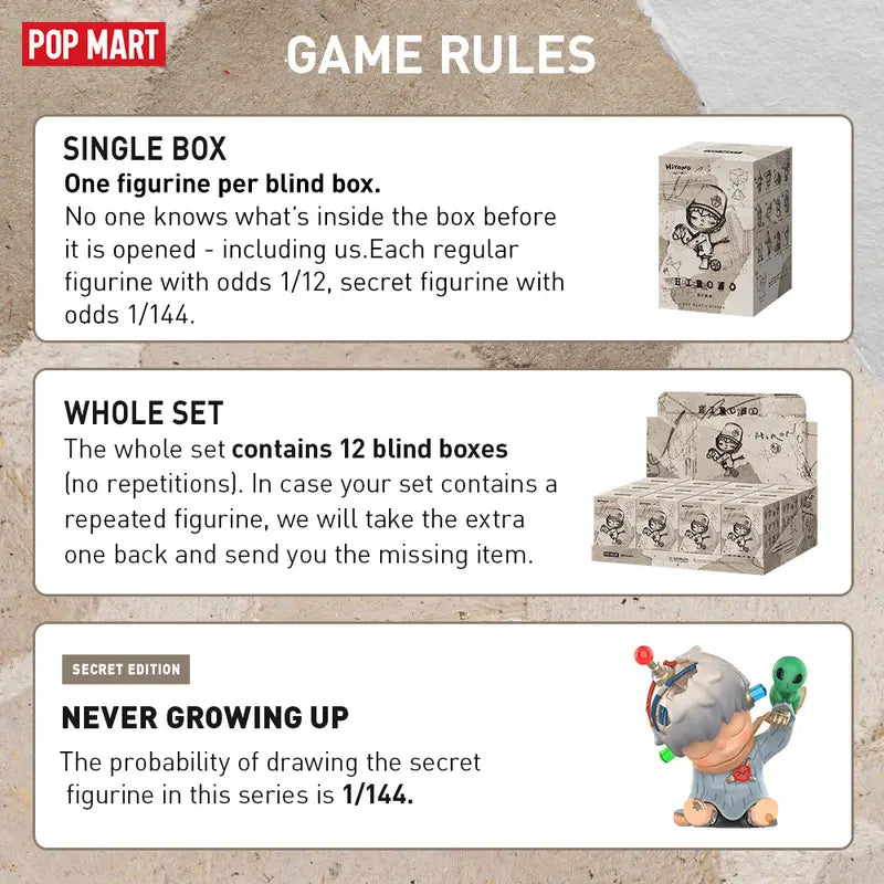 Hirono Echo Series Figures（ 1 box)